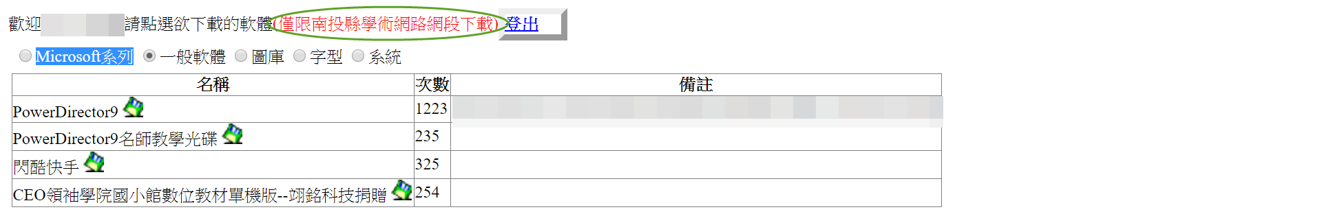 本縣版權軟體下載（一般軟體）