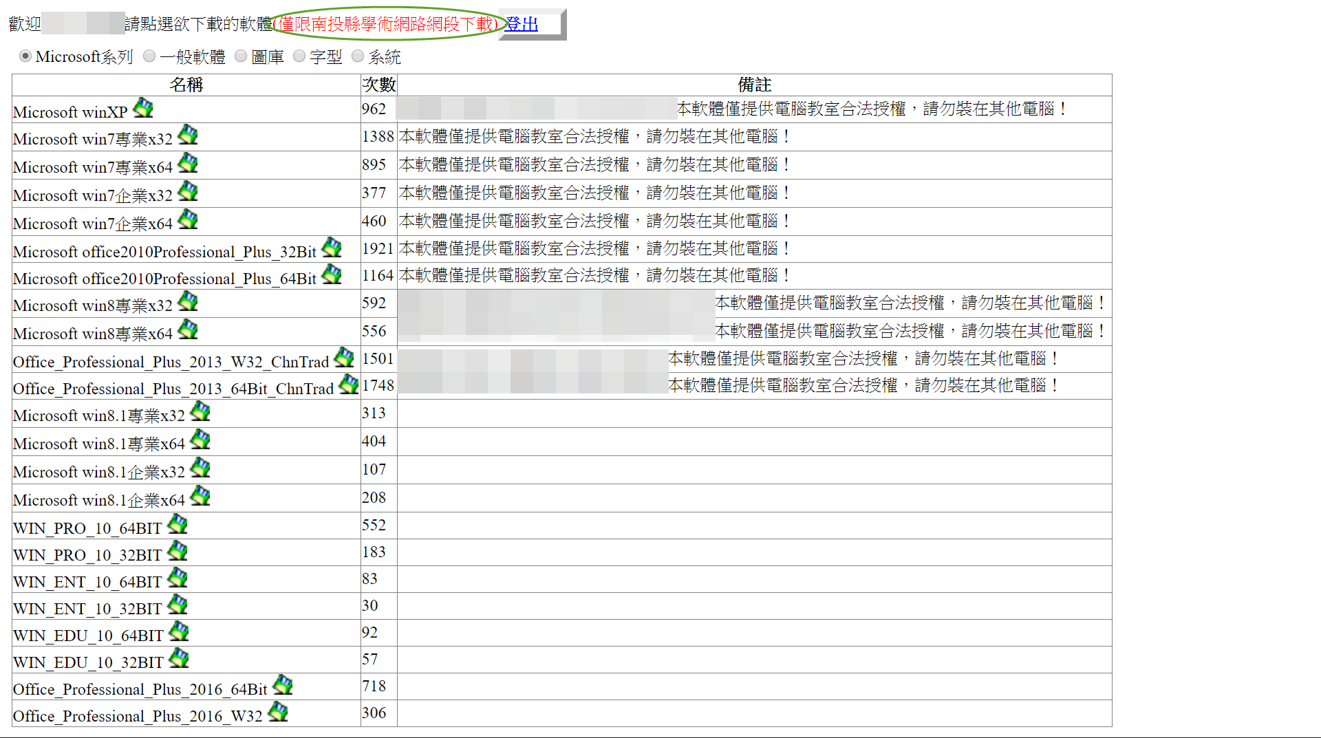 本縣版權軟體下載（Microsoft系列）